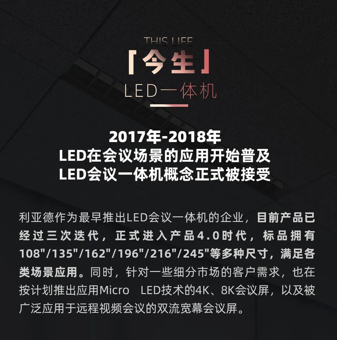南宫NG·28 Leyard LED一体机的前世今生
