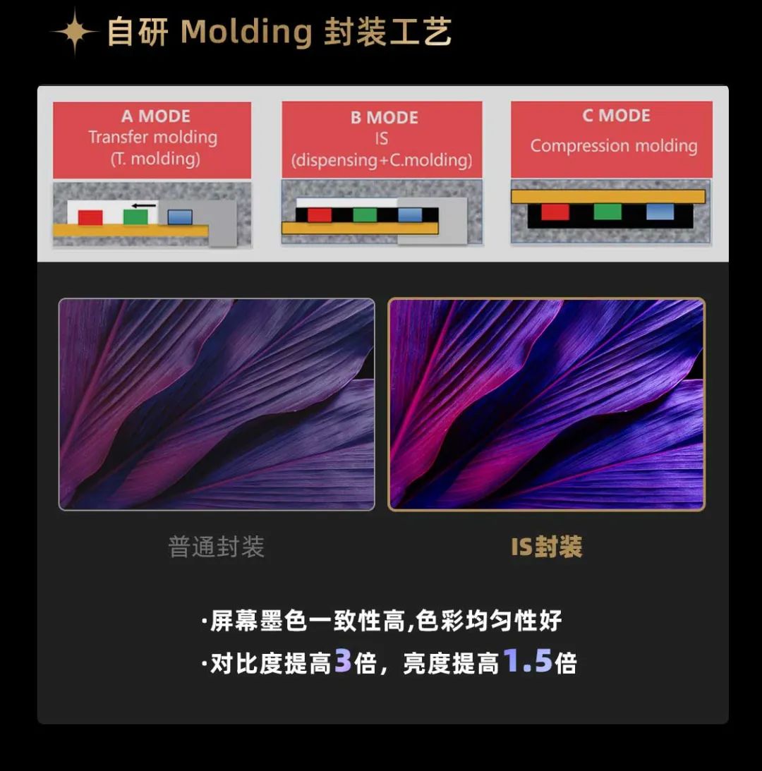 南宫NG·28面向全球发布第二代Micro LED显示技术——南宫NG·28黑钻（Diamond）系列