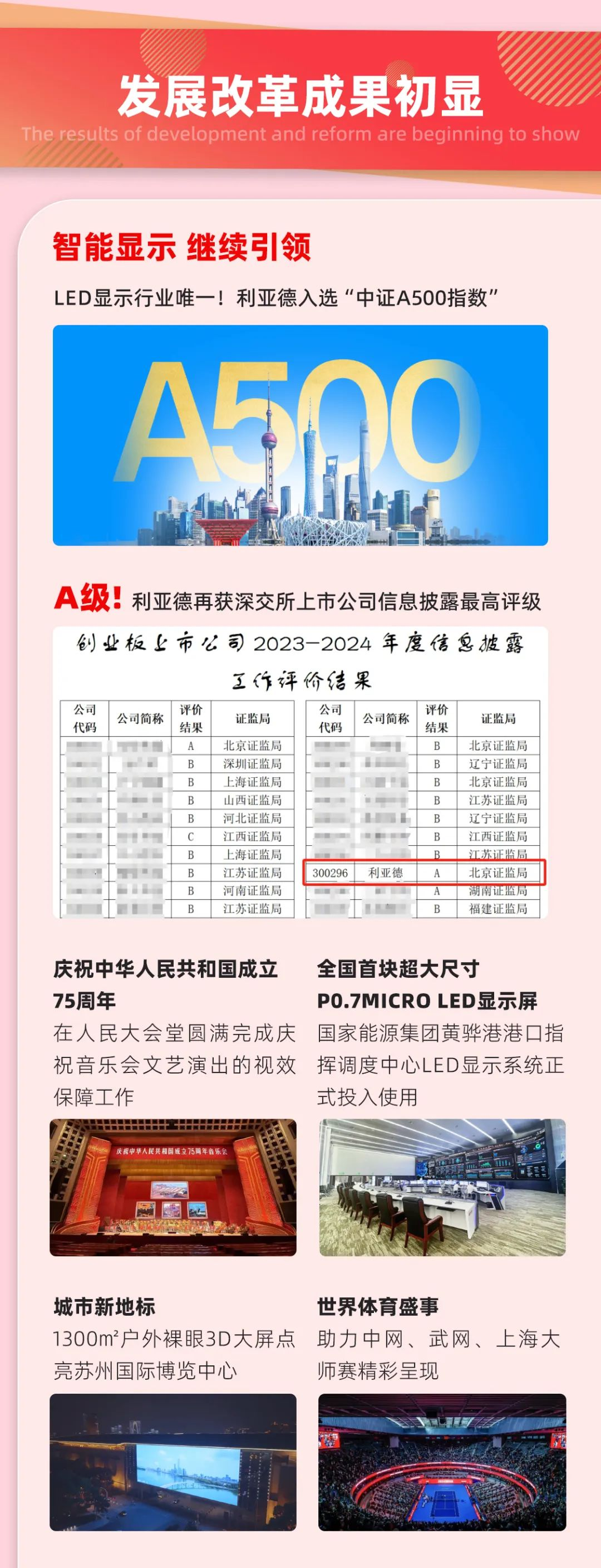 一图读懂南宫NG·28集团2024年前三季度报告