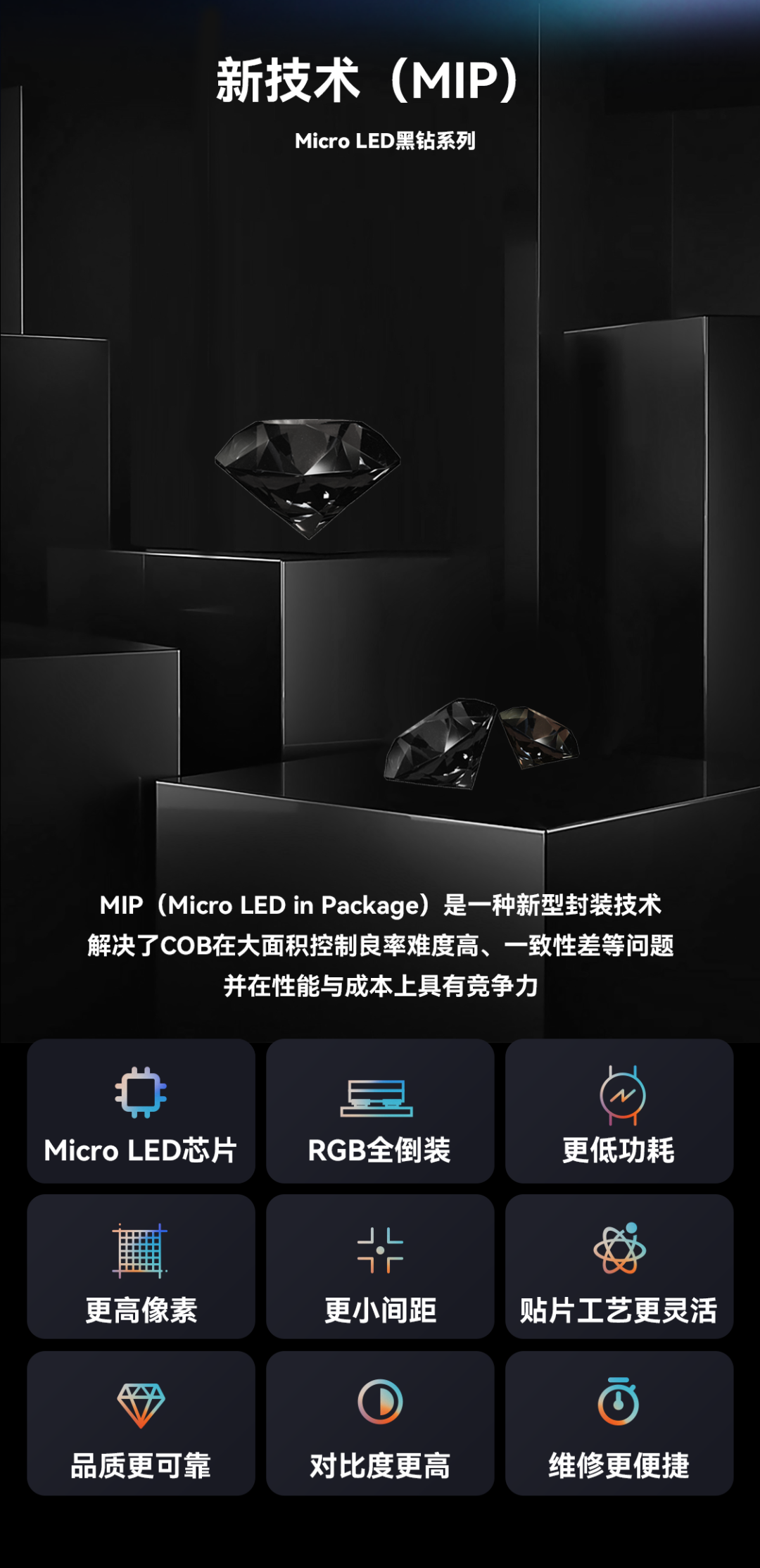 一期一会 | 南宫NG·28创新应用技术集锦