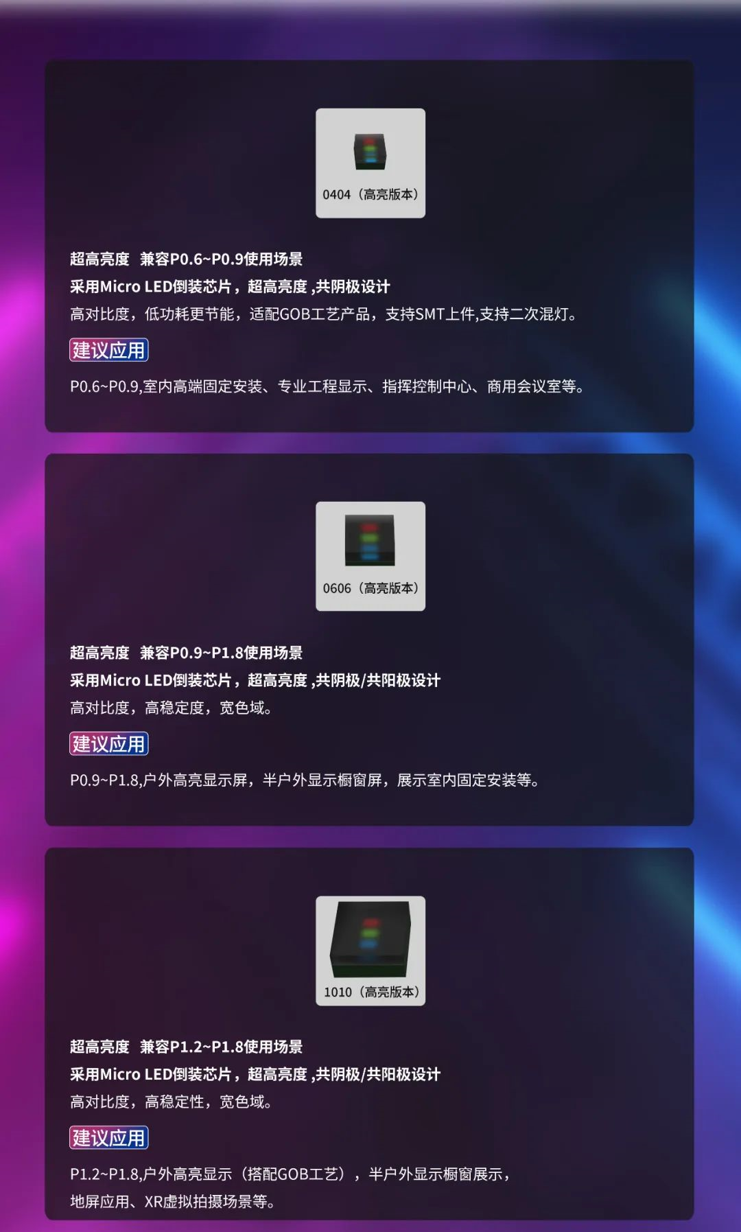 一期一会 | 一图读懂南宫NG·28·利晶MIP新品系列