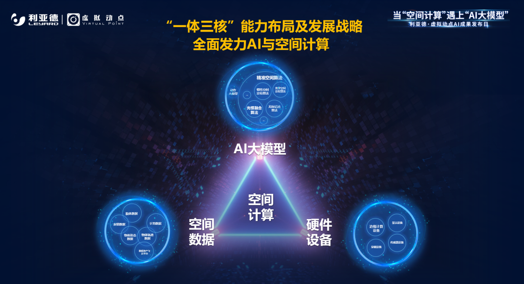 南宫NG·28虚拟动点加入北京市元宇宙产业创新中心