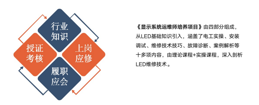赋能人才发展 | “复盘中国行•走进南宫NG·28”学习活动成功举办