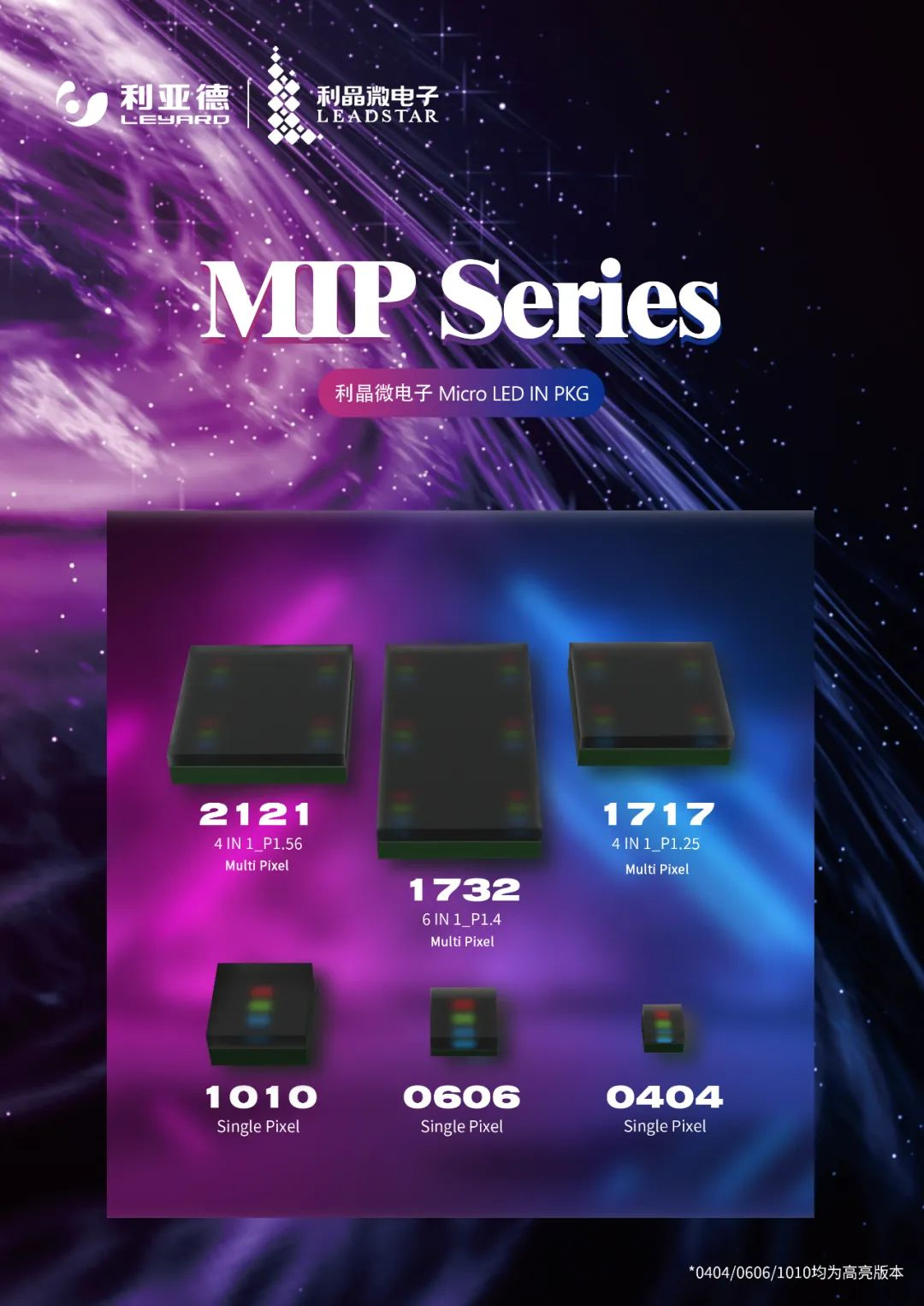 一期一会 | 一图读懂南宫NG·28·利晶MIP新品系列