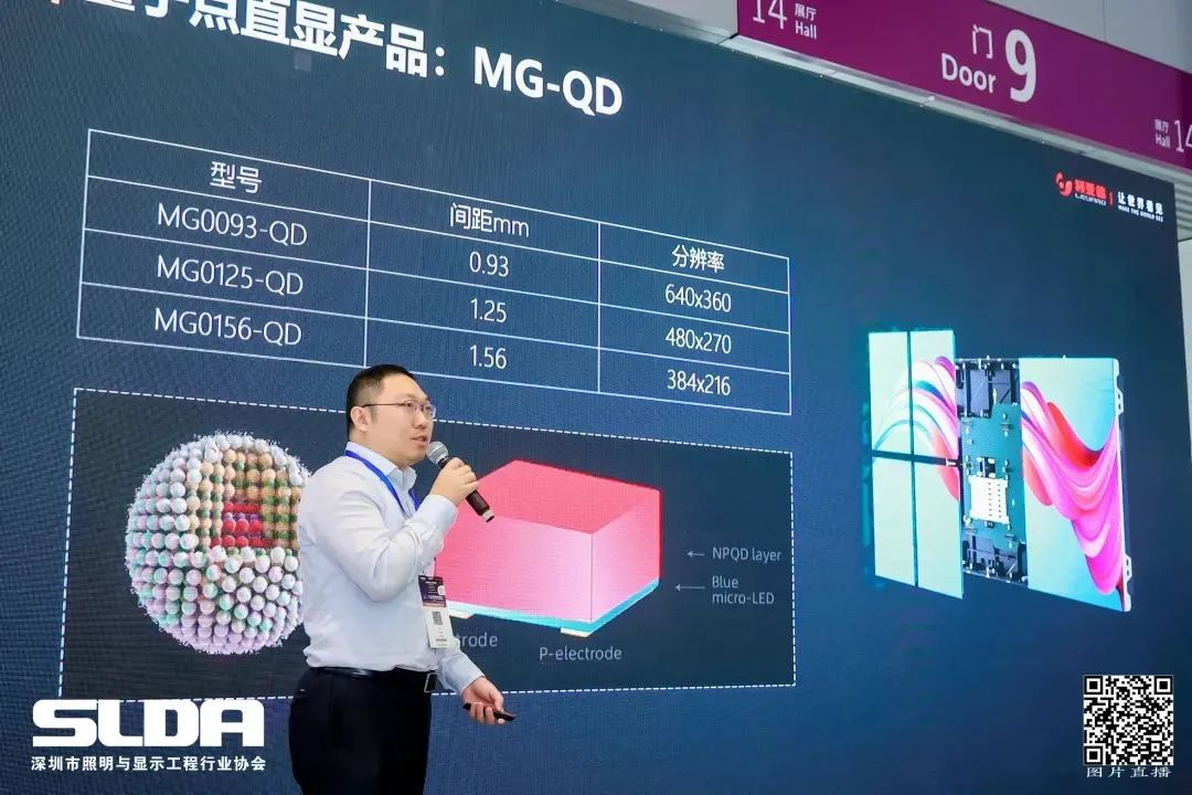 技术创新与行业标准引领，南宫NG·28亮相国际新型显示大会