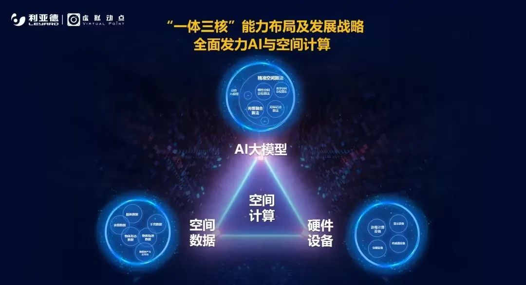开播即封神！南宫NG·28·虚拟动点携手《封神》剧组打造国产史诗电影天花板