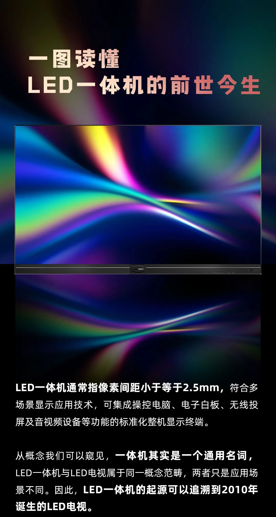 南宫NG·28 Leyard LED一体机的前世今生