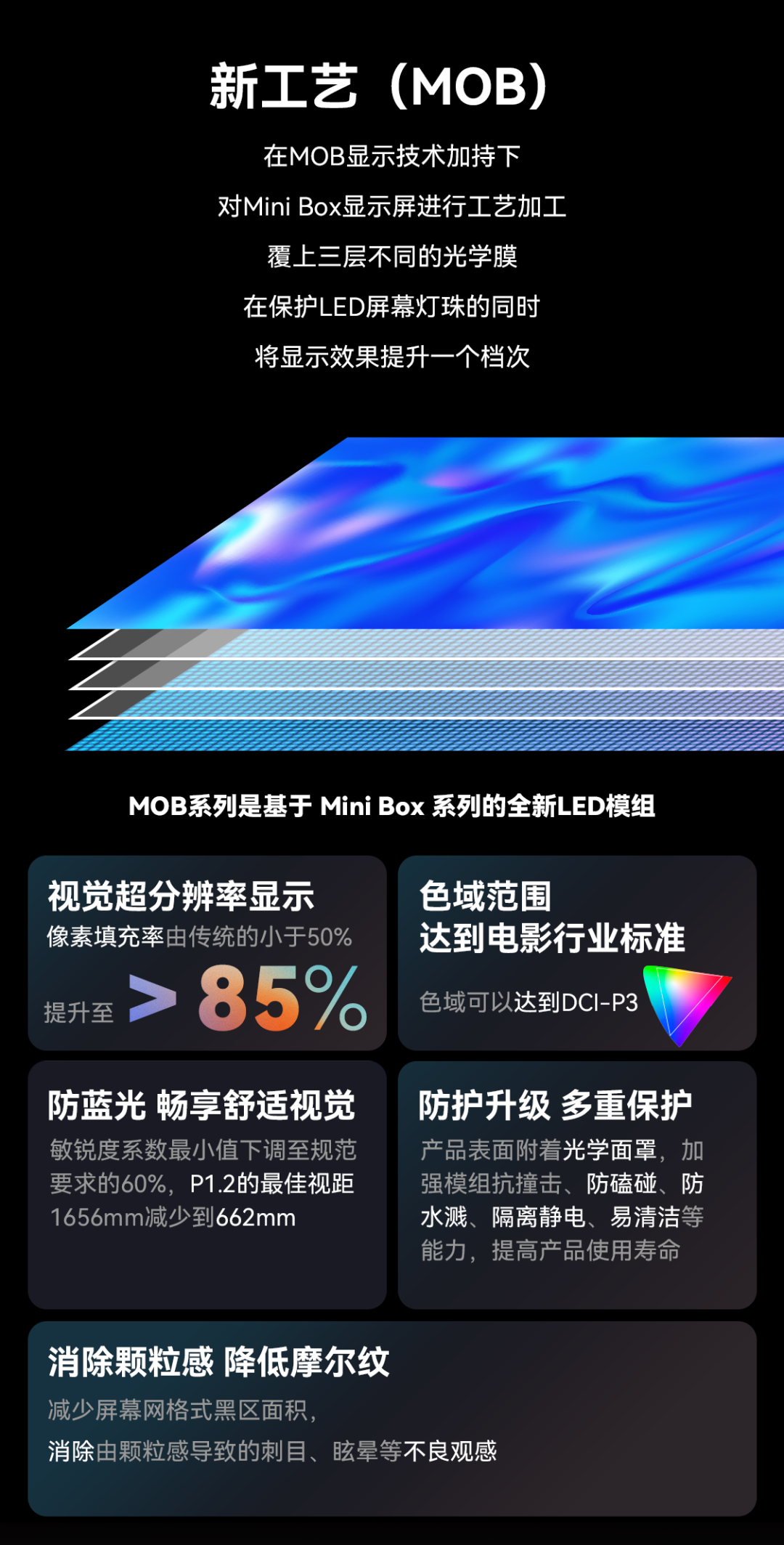 一期一会 | 南宫NG·28创新应用技术集锦