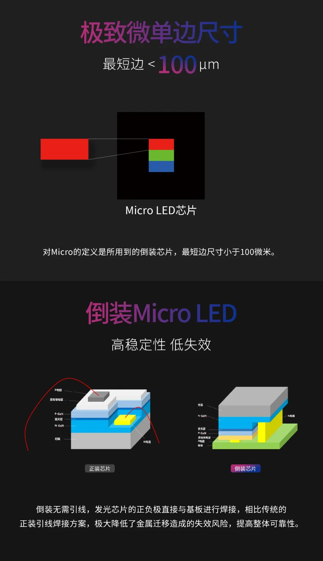 一期一会 | 一图读懂南宫NG·28·利晶MIP新品系列