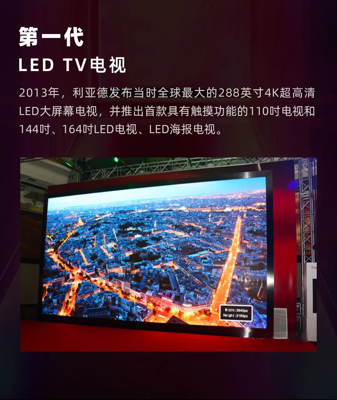 南宫NG·28 Leyard LED一体机的前世今生