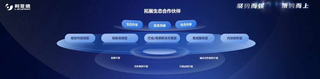 聚势而强 乘势而上 | 南宫NG·28集团业绩说明会暨战略发布会成功举办