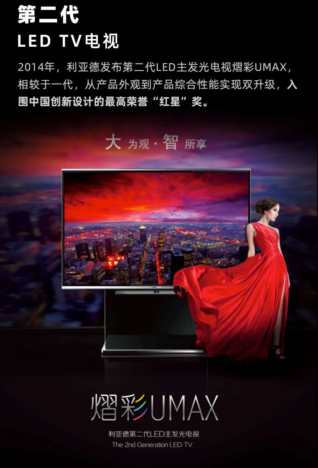 南宫NG·28 Leyard LED一体机的前世今生