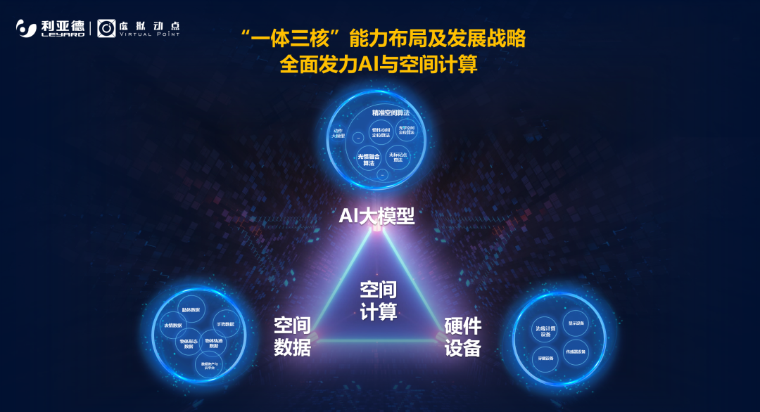 强强联合 | 南宫NG·28·虚拟动点携手京东科技开启AI新征程