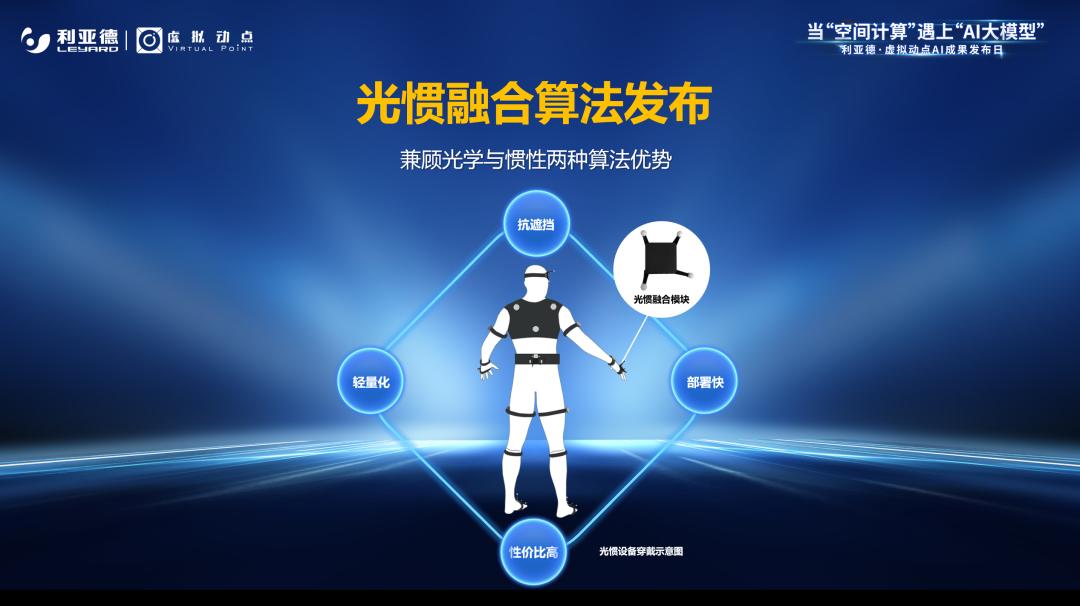 南宫NG·28·虚拟动点成果发布：脚踏实地迈向AI数字新时代